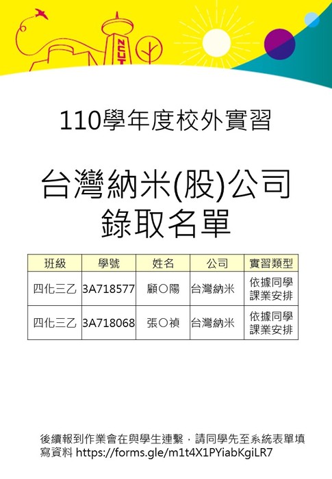 110學年度校外實習-台灣納米(股)公司錄取名單公告圖片