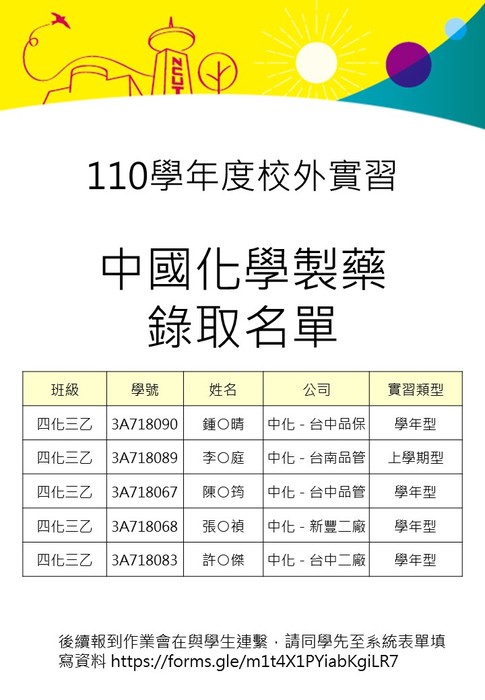 110學年度校外實習-中國化學製藥(股)公司錄取名單公告圖片