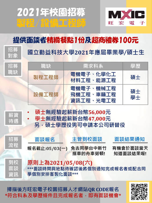 旺宏電子股份有限公司徵才資訊圖片