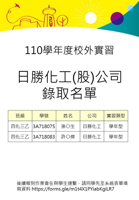 110學年度校外實習-日勝化工(股)公司錄取名單公告圖片
